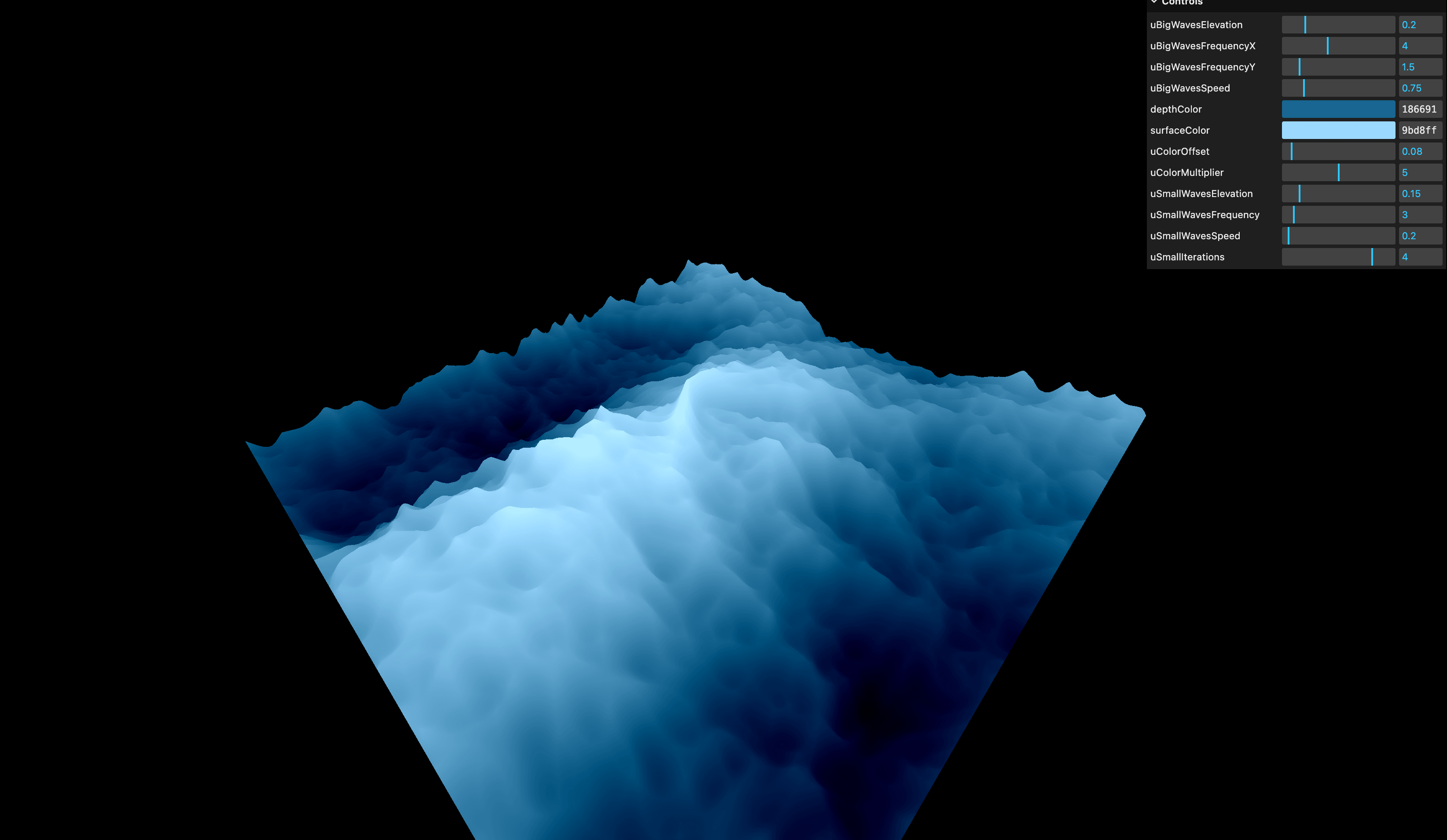 Raging Sea | Three.js Sea