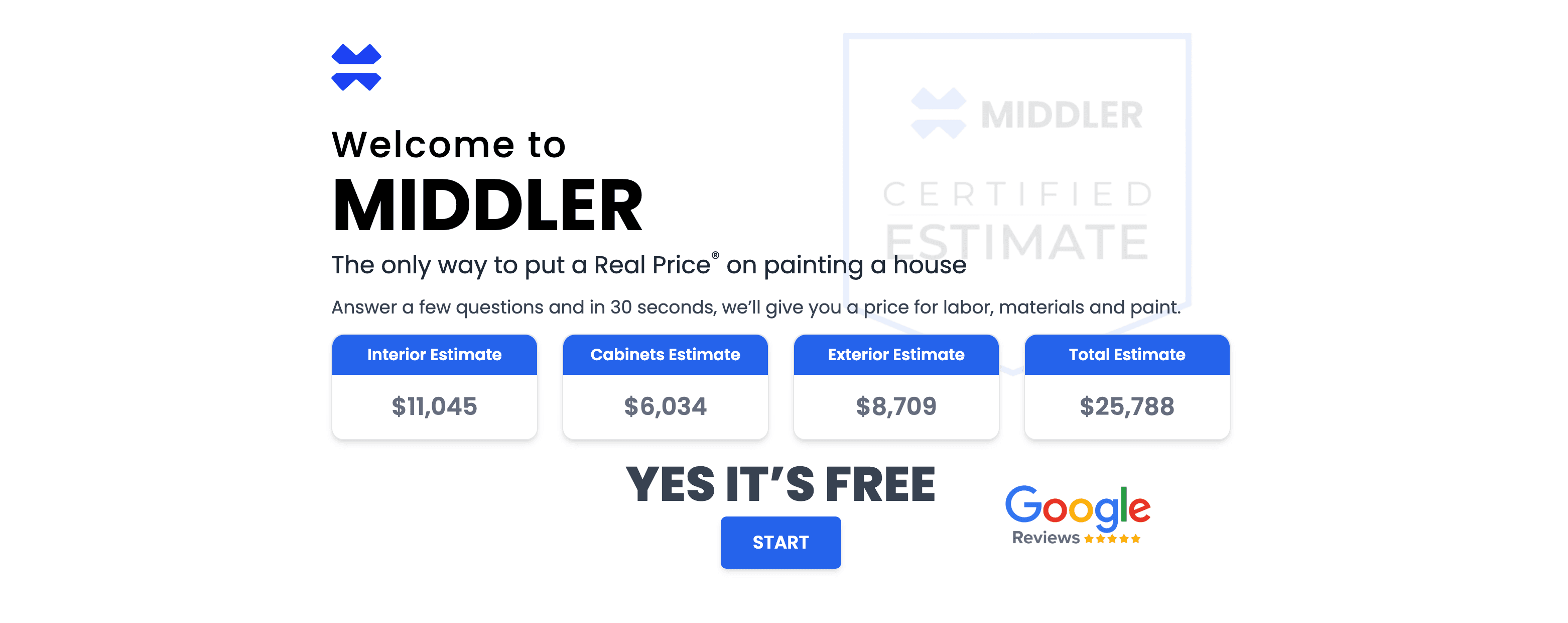 Middler | Painting Estimate